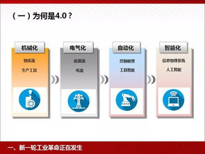 工業(yè)4.0時代的智能制造 軟件驅動的開發(fā)實踐與干貨分享